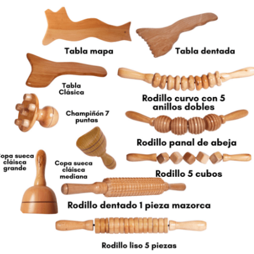 Kit maderoterapia reductor, reafirmante y drenante