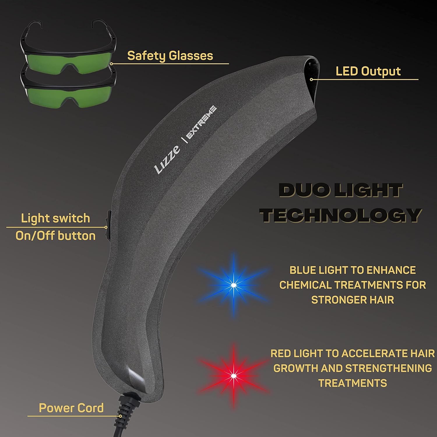 LIZZE PHOTON LASER EXTREME 2 LUCES (PARA TRATAMIENTOS CAPILARES) - Imagen 8