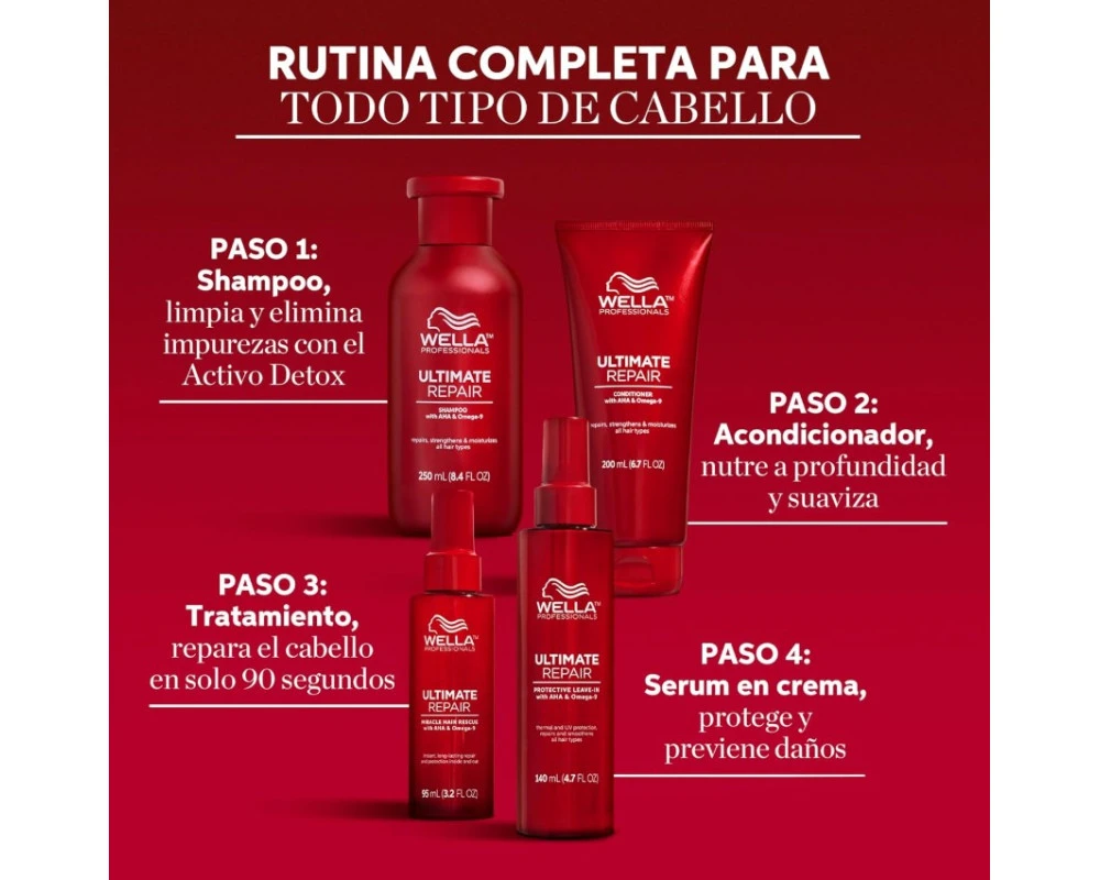 Wella Professionals ULTIMATE REPAIR Miracle Hair Rescue - Tratamiento Reparador Spray sin Aclarado para Cabello Dañado con AHA y Omega-9, 30 ml - Imagen 5