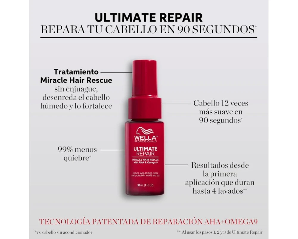 Wella Professionals ULTIMATE REPAIR Miracle Hair Rescue - Tratamiento Reparador Spray sin Aclarado para Cabello Dañado con AHA y Omega-9, 30 ml - Imagen 3